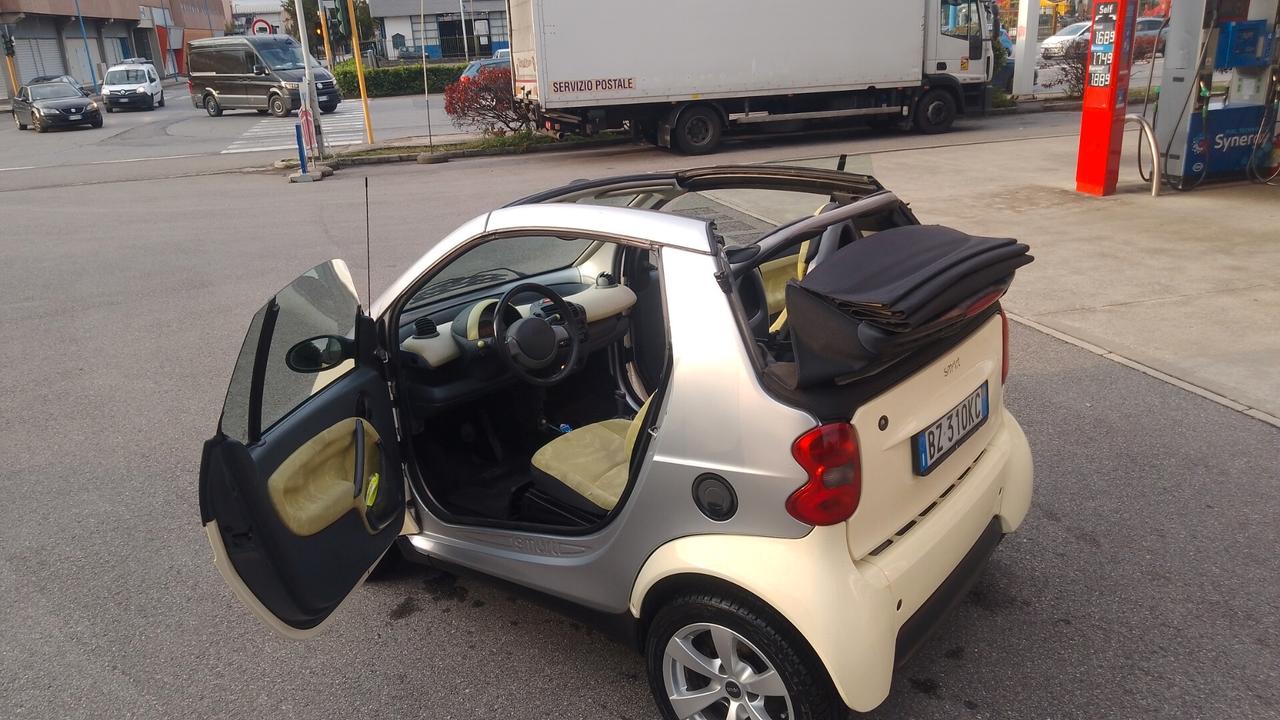 Smart 600 & pulse (45 kW) CABRIO ASI NEOP 02