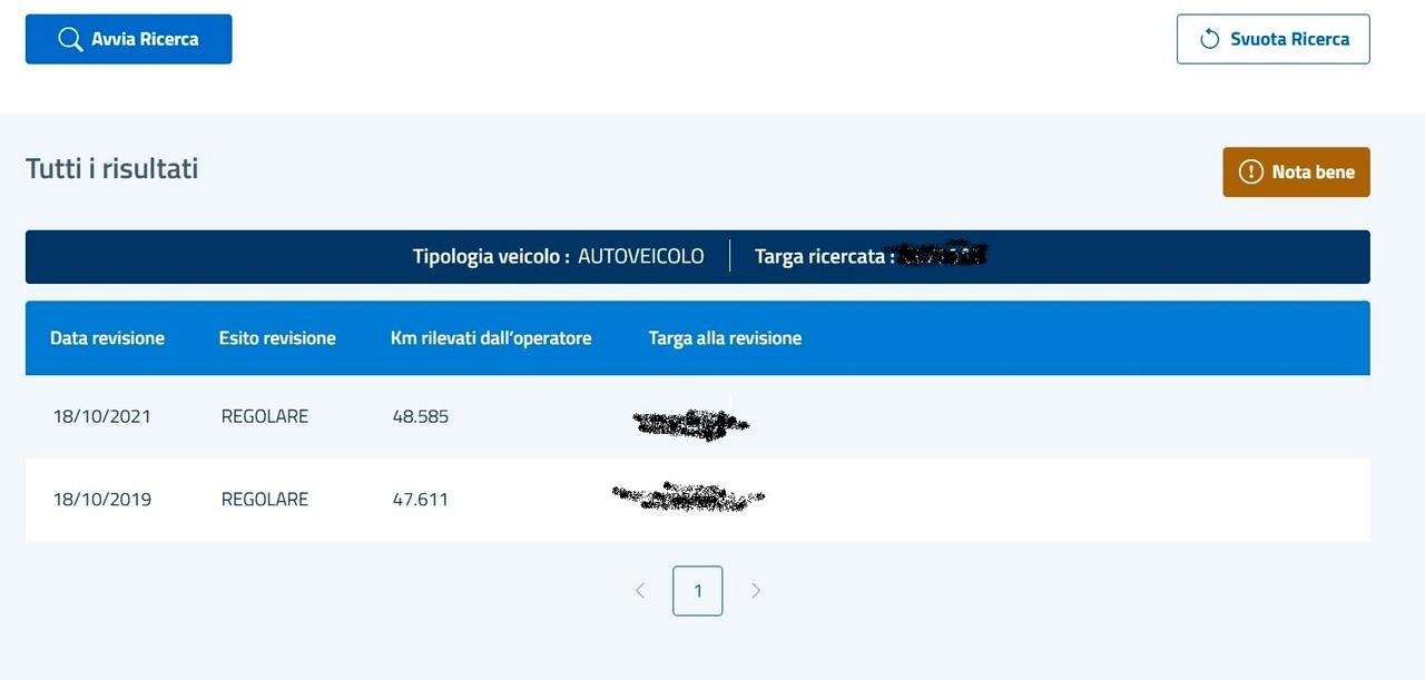 Fiat Panda con soli 49.000 Km - 2003