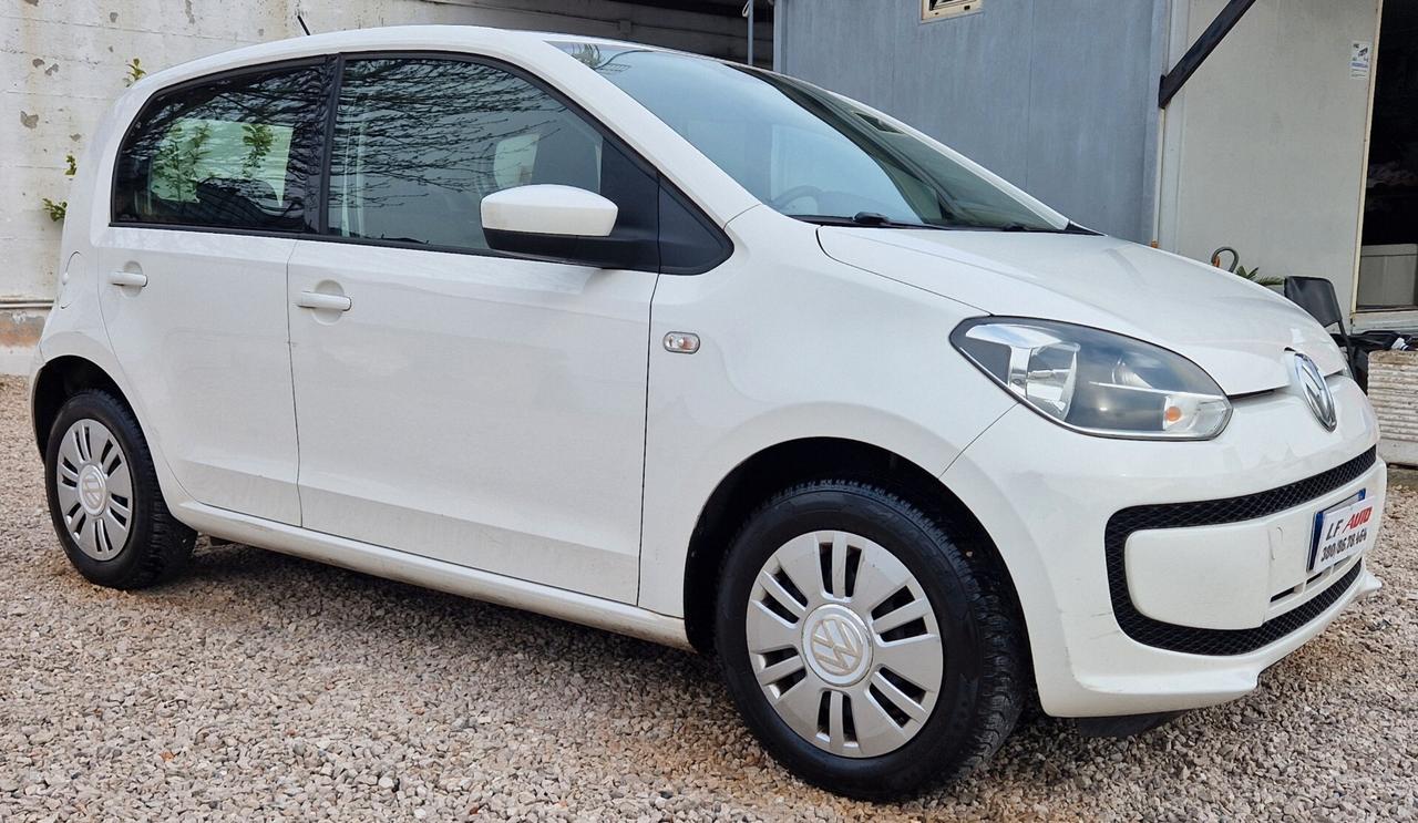 Volkswagen up! 1.0 5p. eco move BlueMotion Technology