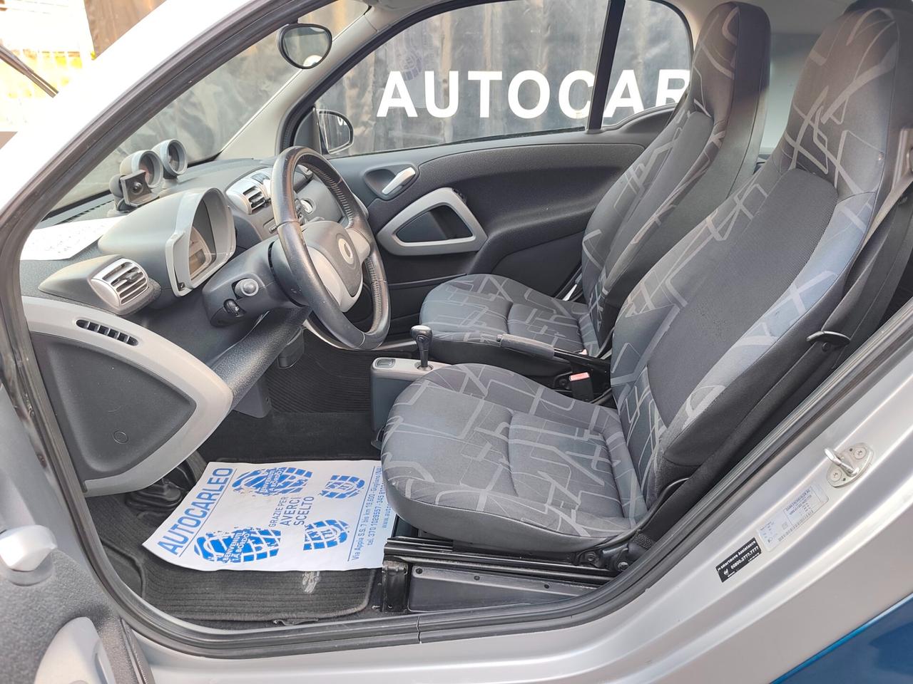 Smart ForTwo 800 CDI DIESEL KM 86577