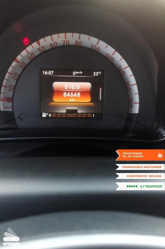 SMART forfour 2ªs. (W453) forfour 70 1.0 twinamic