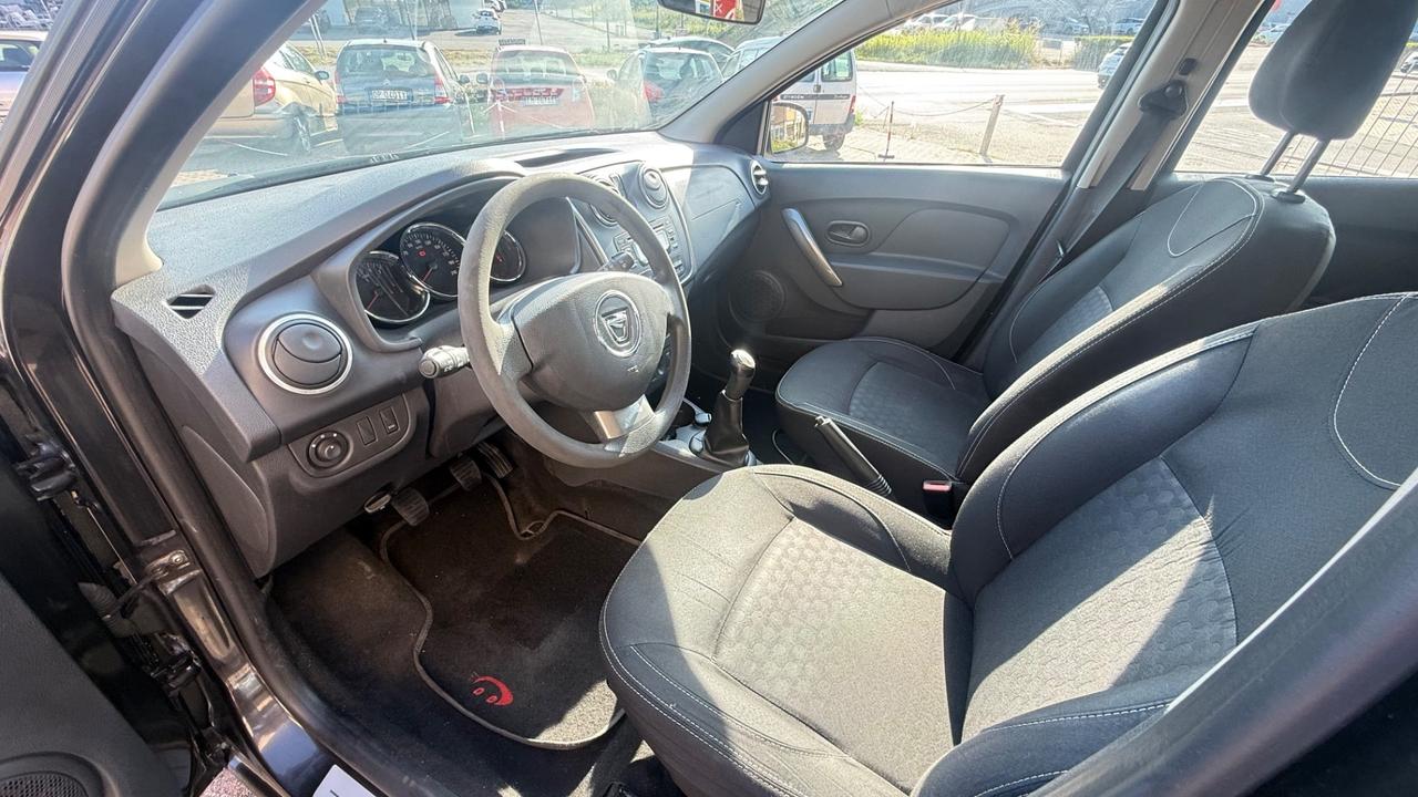 DACIA SANDERO DIESEL NEOPATENTATI