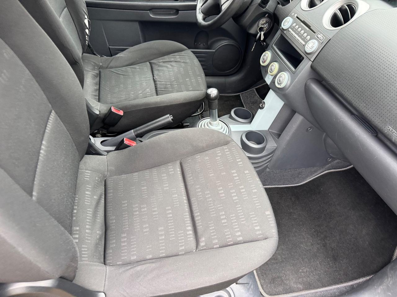 Mitsubishi Colt 1.1 12V 3p. Neoplasie