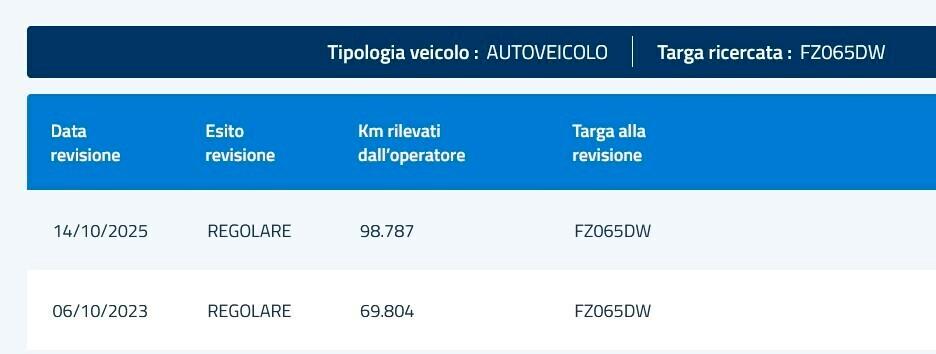 Jeep Renegade 1.6 M-jet 120cv Autom. *FULL OPT.*