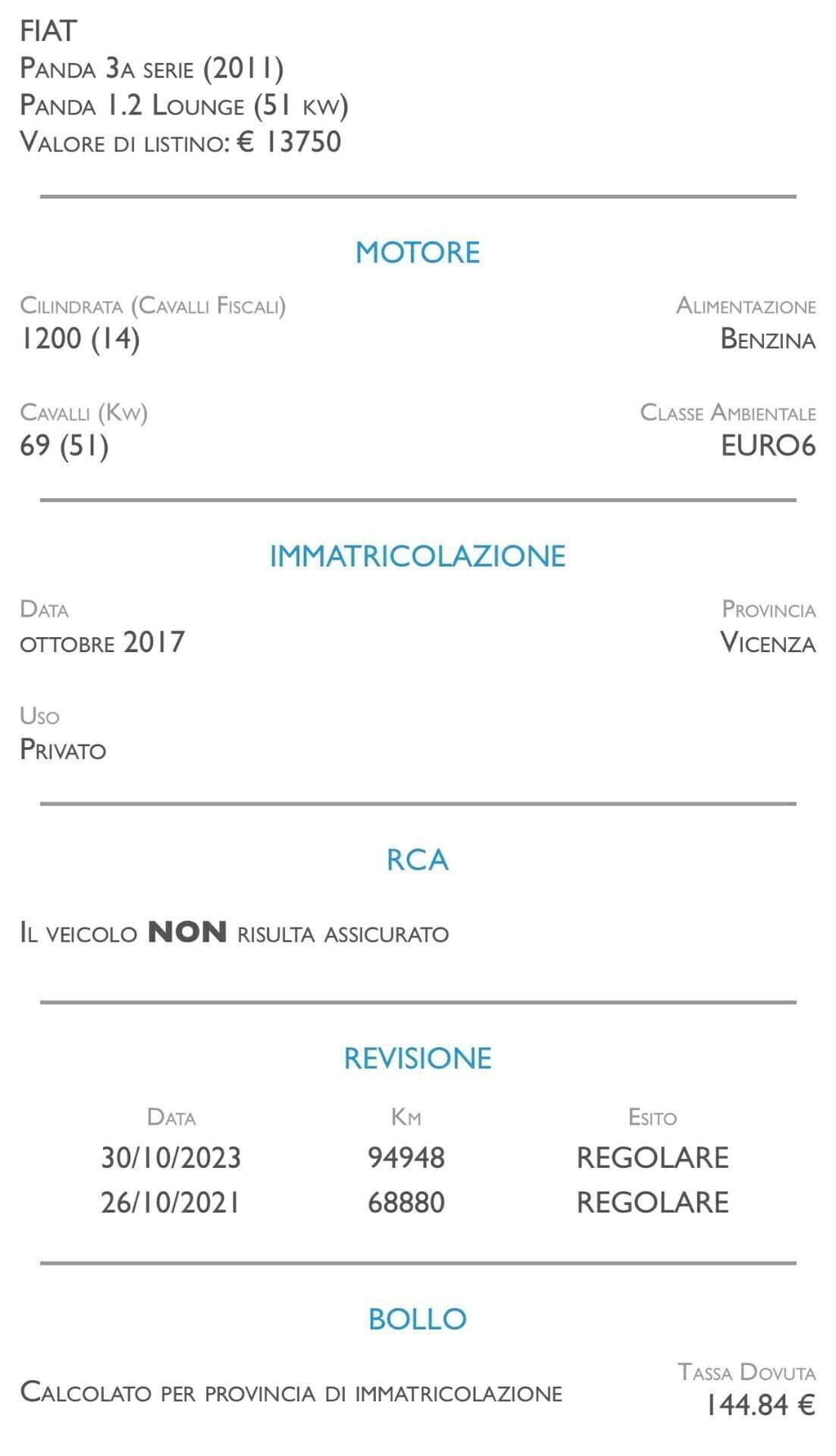 Fiat Panda 1.2 Lounge - UNICO PROPRIETARIO