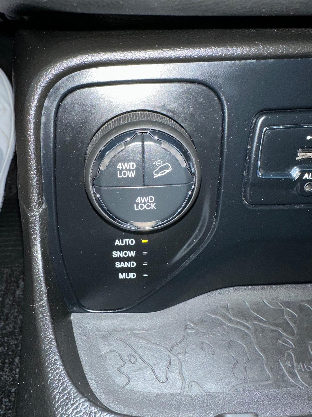 Jeep Renegade 2.0 mjt Limited 4wd 140cv auto