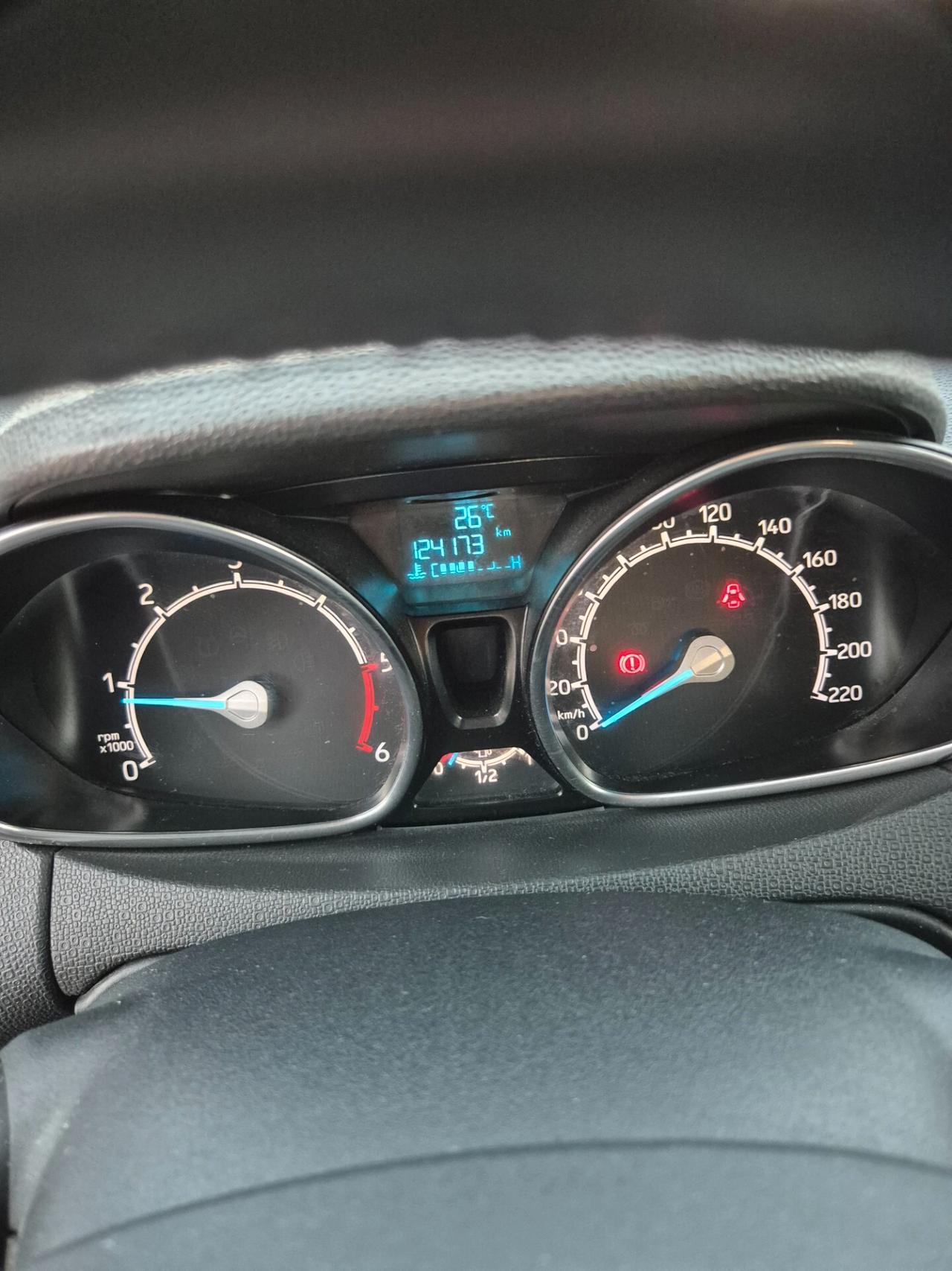 Ford EcoSport 1.5 TDCi 95 CV Titanium