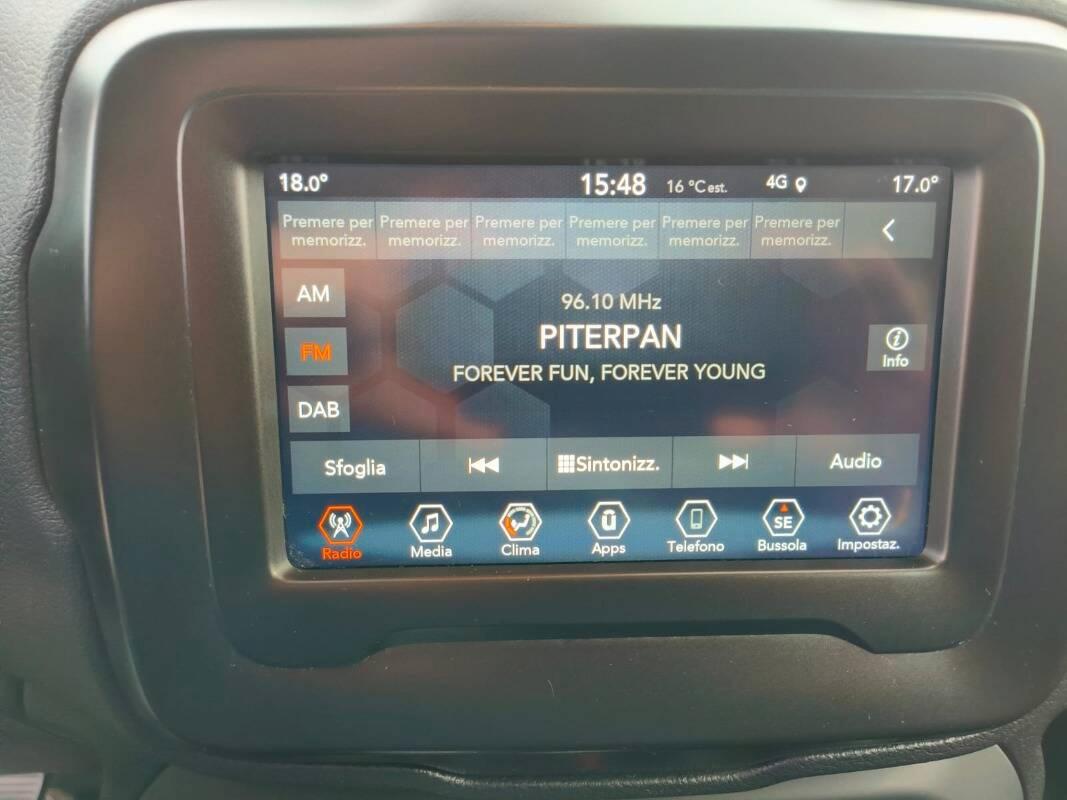 Jeep Renegade 1.6 mjt Limited 2wd 130cv