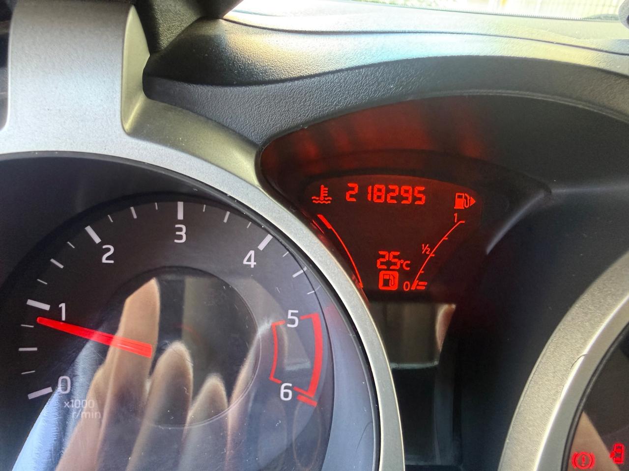 Nissan Juke 1.5 dCi Acenta