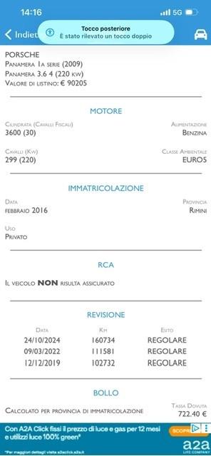 Porsche Panamera 3.6 4