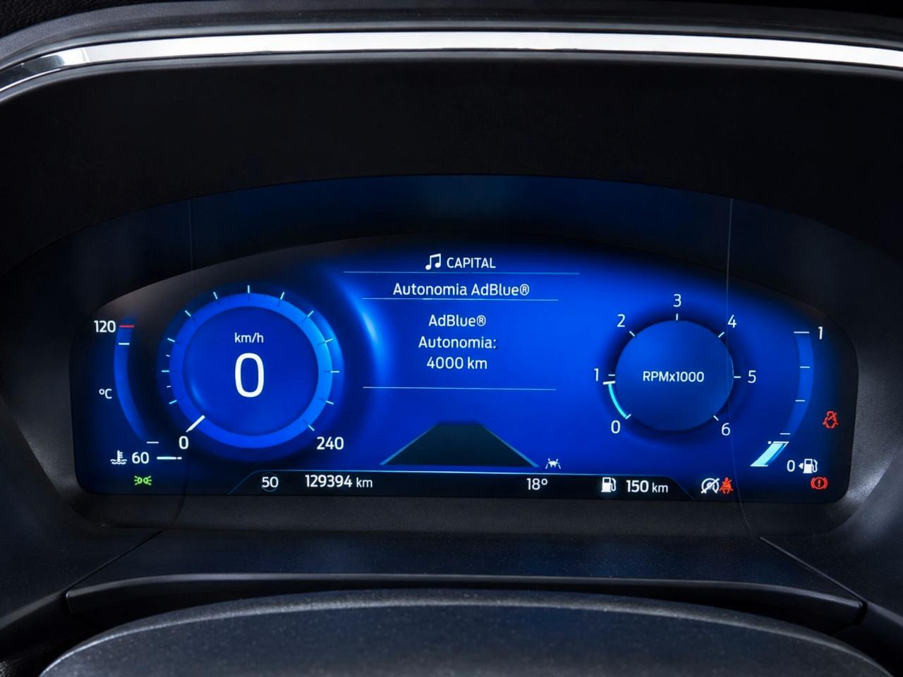 Ford Kuga 2.0 EcoBlue 150 CV aut. AWD ST-Line