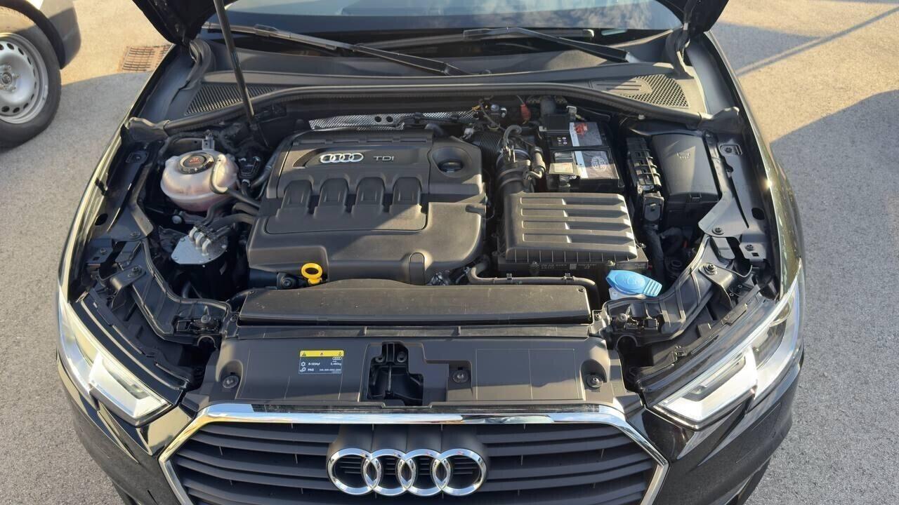 Audi A3 Cabrio 2.0 TDI