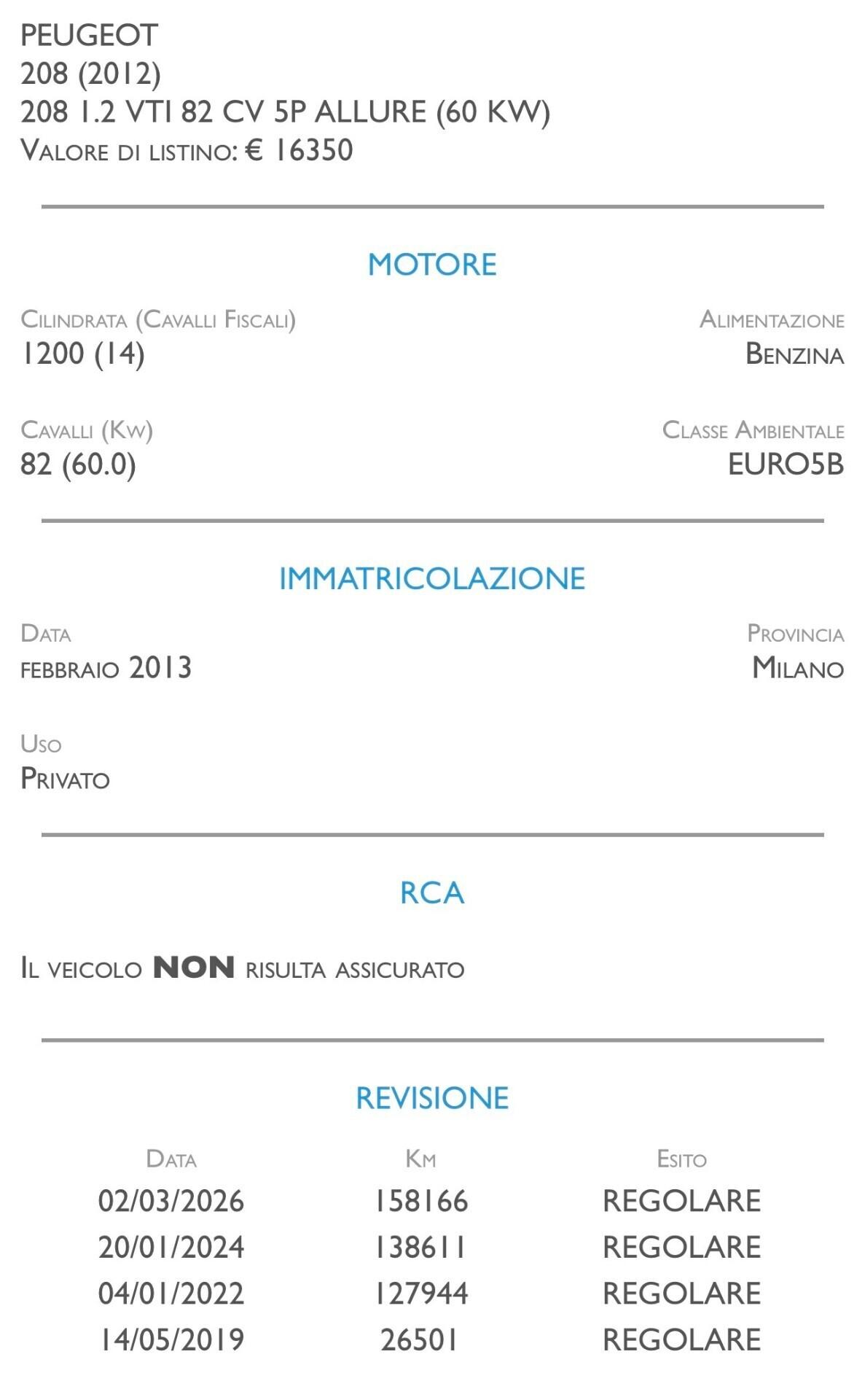 Peugeot 208 1.2 VTi 82 CV 5 porte Allure - IDEALE PER NEOPATENTATI