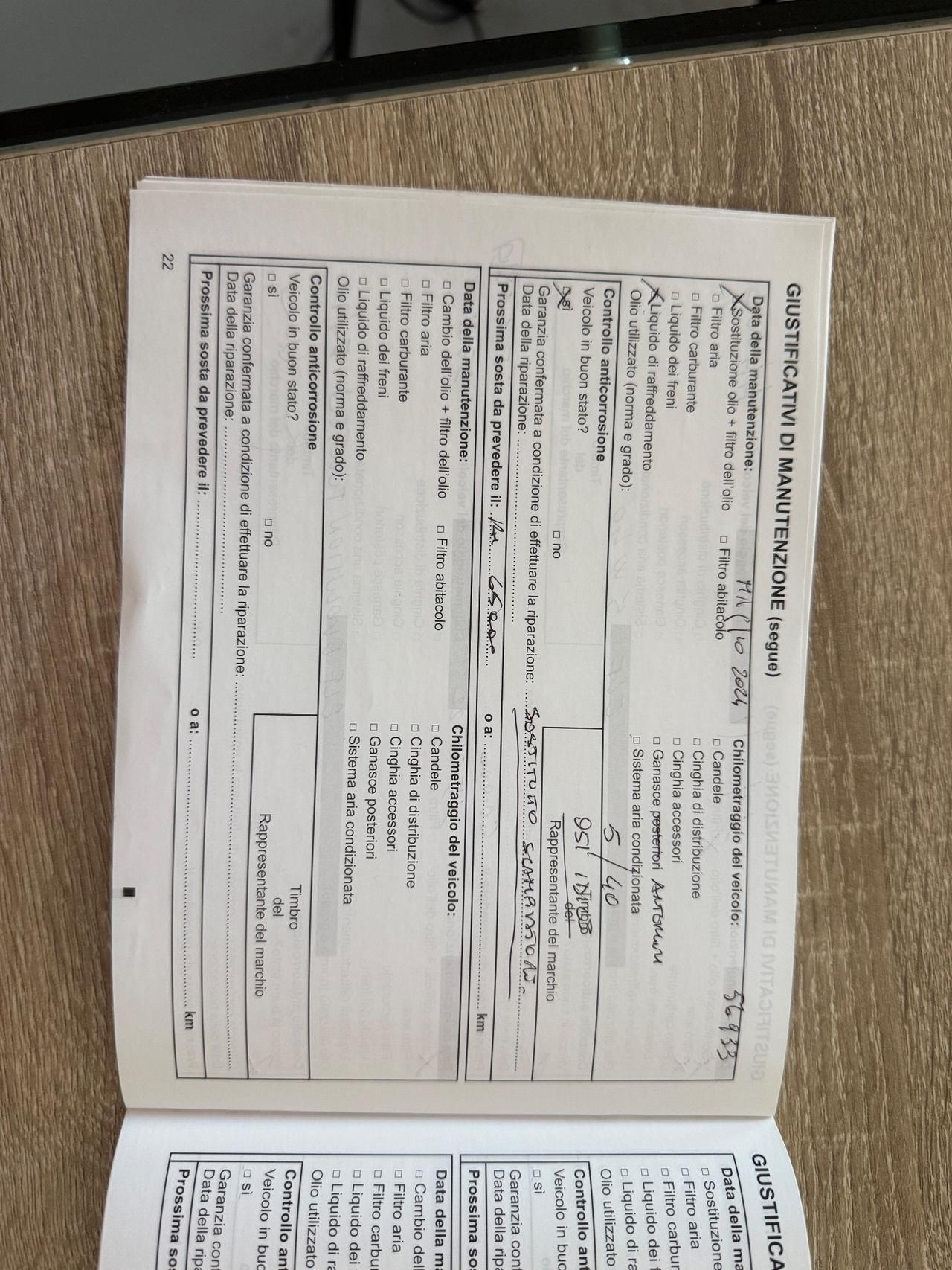 Dacia Duster 1.5 dCi 110CV 4x4 Lauréate
