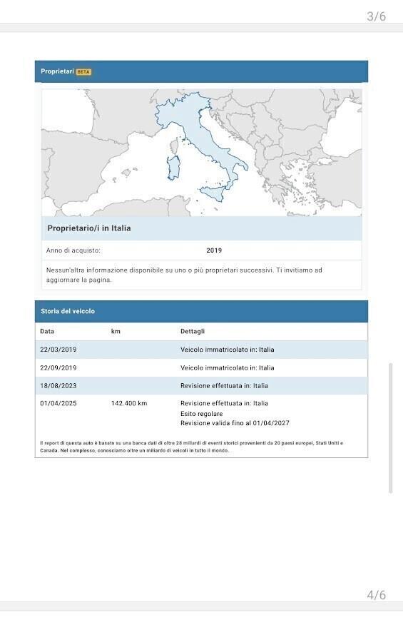 Renault Kadjar Blue dCi 8V 115CV Sport Edition