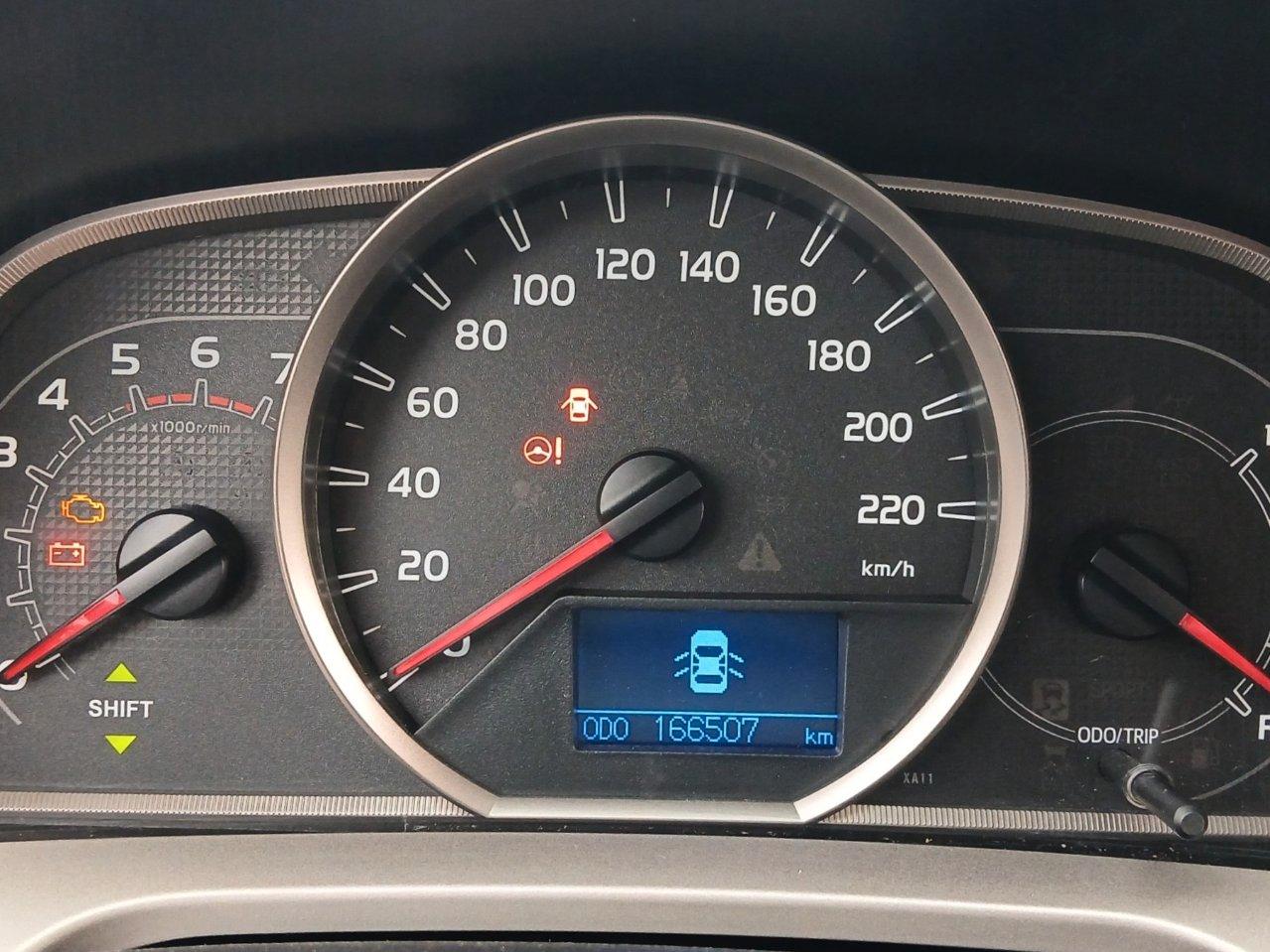 Toyota RAV4 5 Porte Rav4 2.0 d-4d Style 2wd 124cv mt