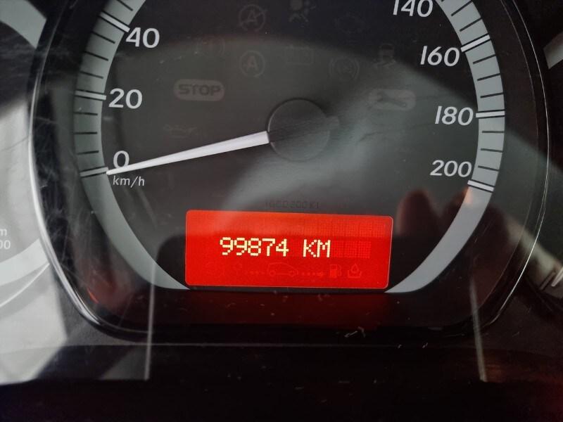MERCEDES Citan (W415) Citan 1.5 111 CDI ...