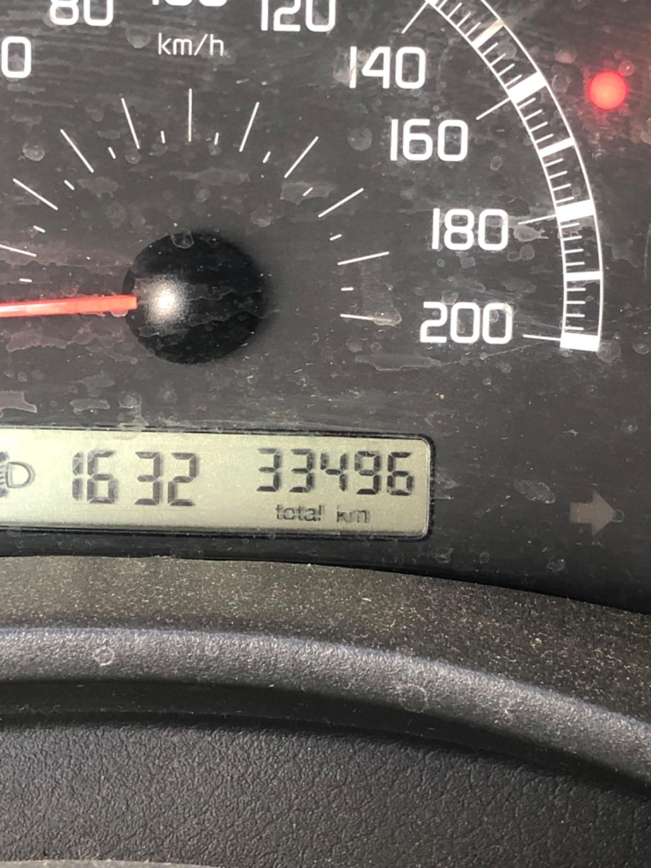 Fiat Panda 1.1 Actual