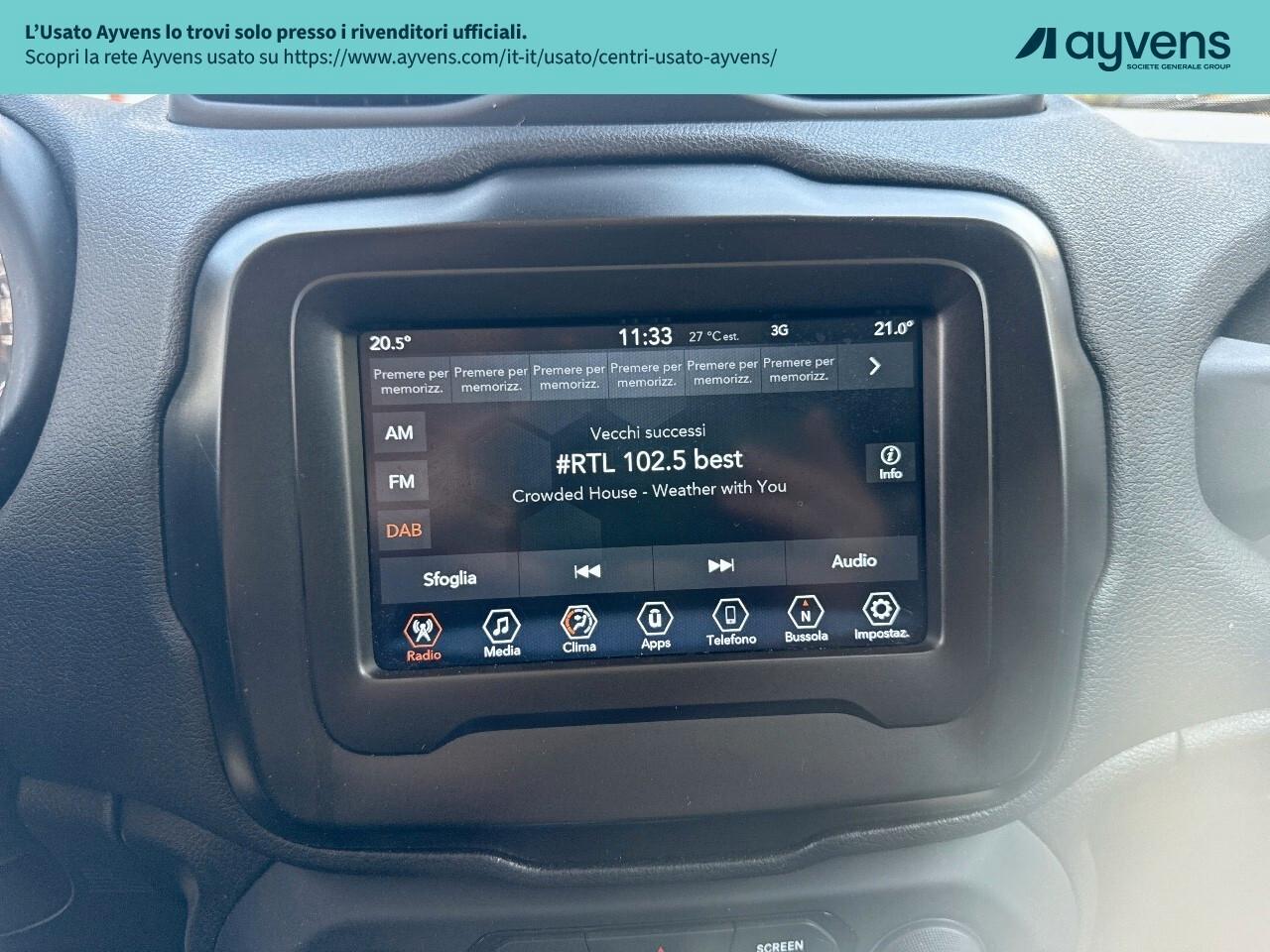 Jeep Renegade 1.6 Mjt 130 CV Limited