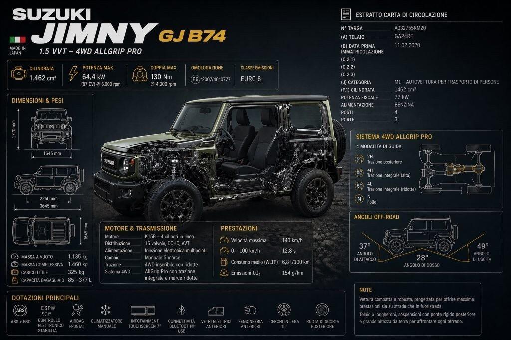SUZUKIJimny1.55MTTop