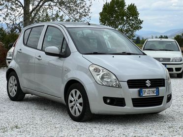Suzuki Splash 1.0 GLS Safety Pack