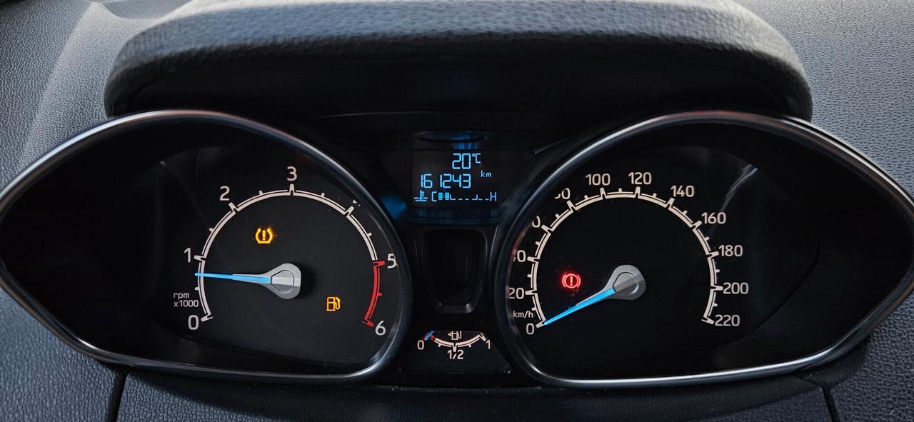 Ford EcoSport 1.5 TDCi 95 CV
