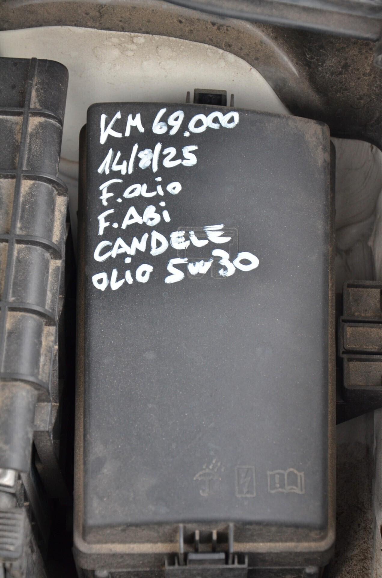 Volkswagen Tiguan 1.5 TSI Sport ACT BlueMotion Technology