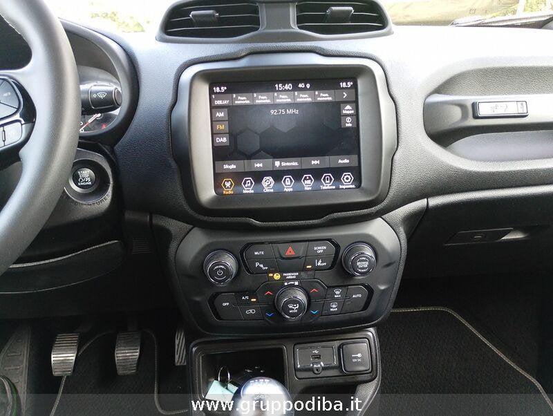 Jeep Renegade 2019 Benzina 1.0 t3 80th Anniversary 2wd