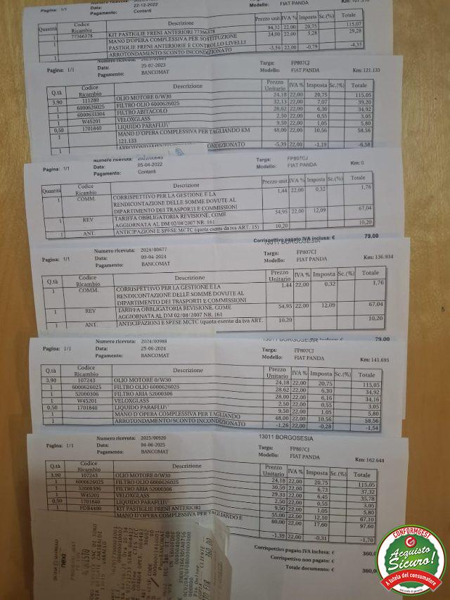 FIAT Panda 1.3 MJT 95 CV S&S City Cross UNICO PROPRIETARIO