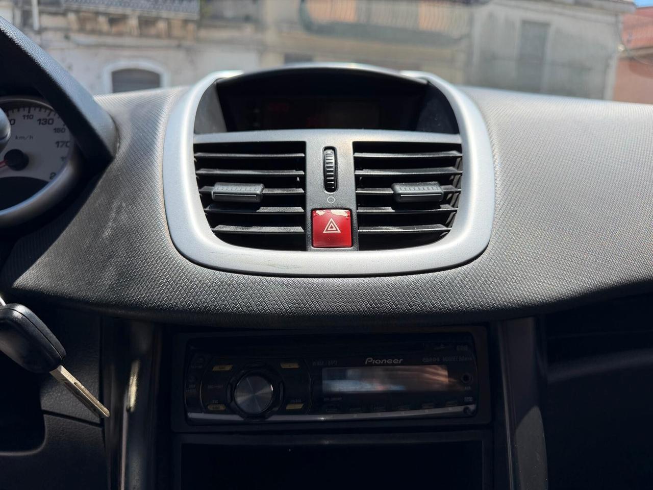 Peugeot 207 1.4 HDi 70CV ONE Line UNICO PROPRIETARIO
