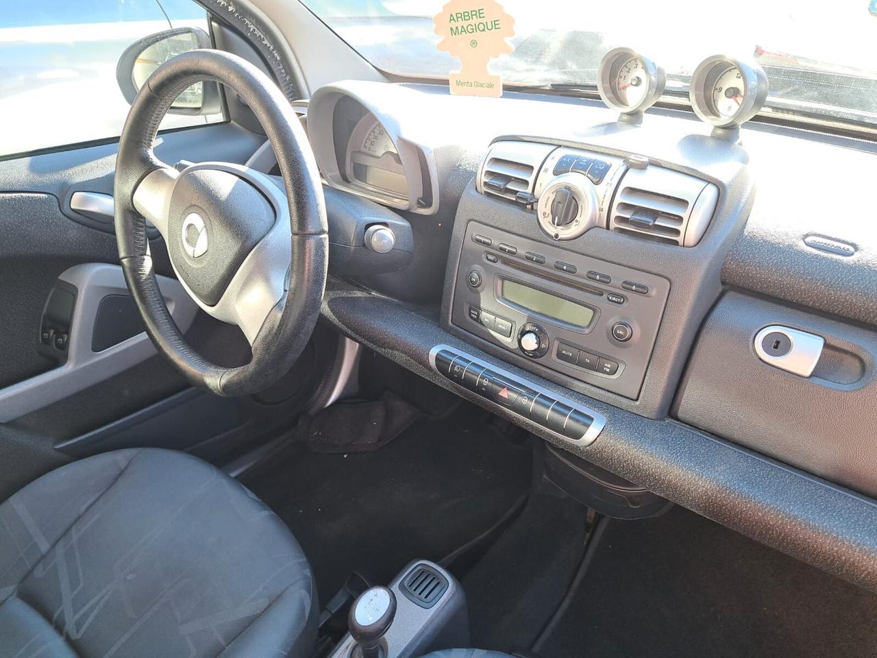 Smart ForTwo 1000 62 kW-motore nuovo