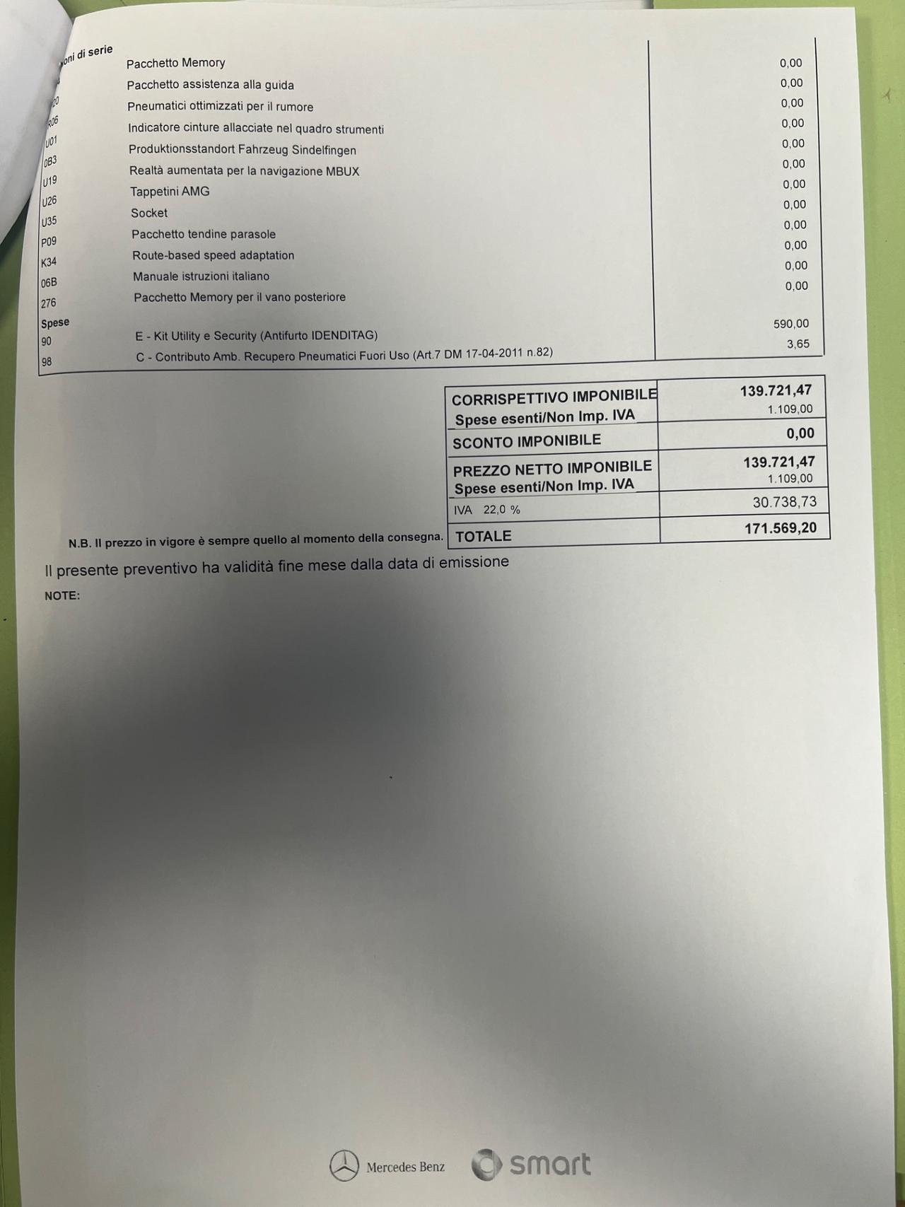 Mercedes-Benz S 400 d Premium Plus possibilità noleggio no scoring