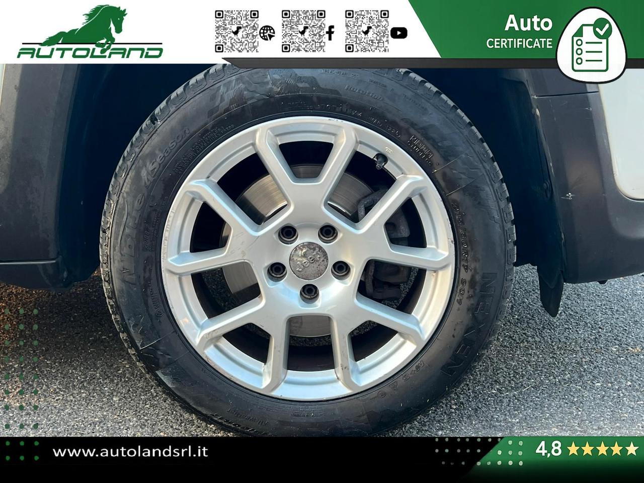 Jeep Renegade 2.0 mjt Limited 4wd 140cv