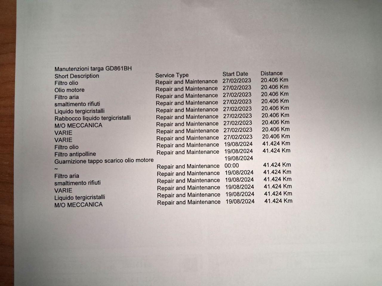 Opel Crossland X 1.2 12V Advance PROMOZIONE TUTTO NUOVO