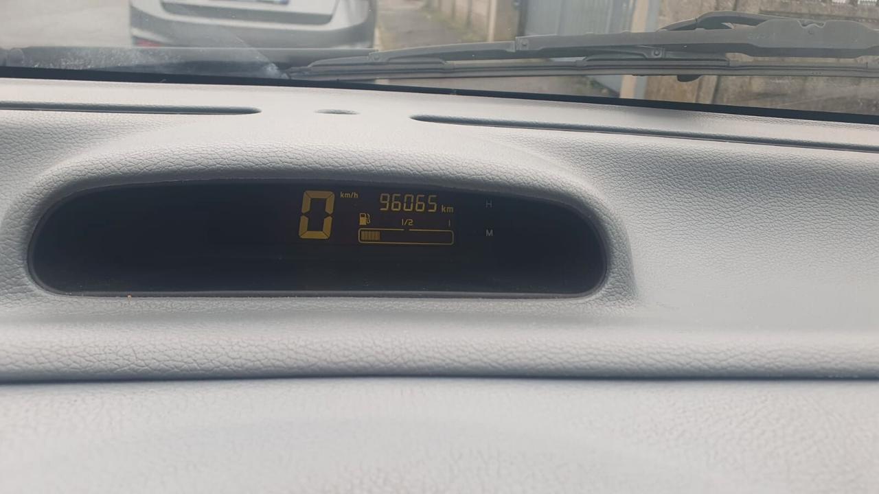 Renault Twingo 1.2i cat Authentique