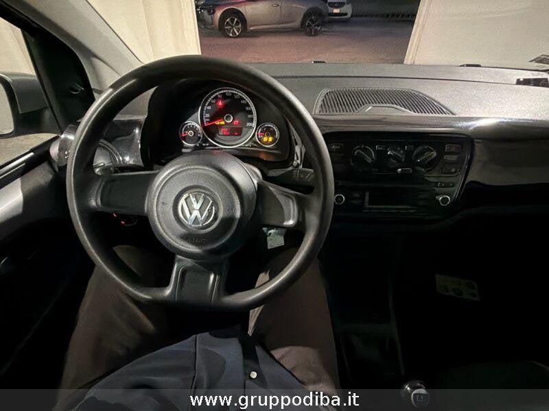 Volkswagen up! 3p 1.0 eco High 68cv