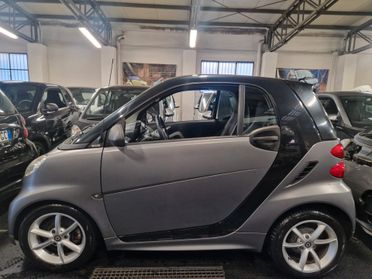 Pulse matt grey solo 66000km full garanzia