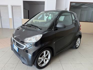 Smart ForTwo 800 40 kW coupé passion cdi