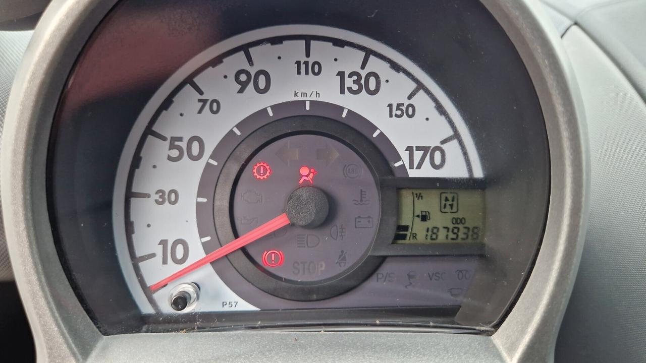 Peugeot 107 1.4 HDi 5p. AUTOMATICA