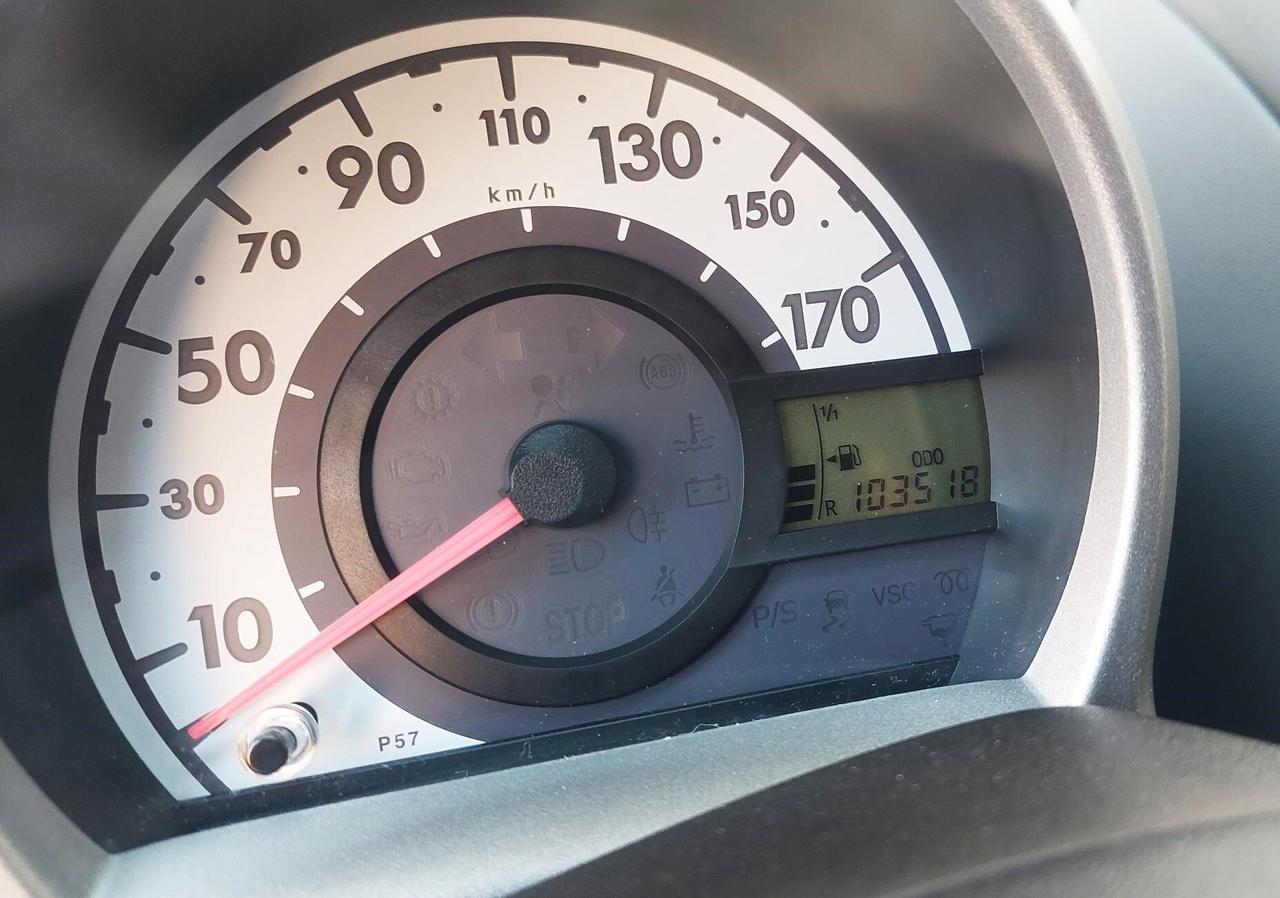 Toyota aygo -consumi ridotti -neopatentati