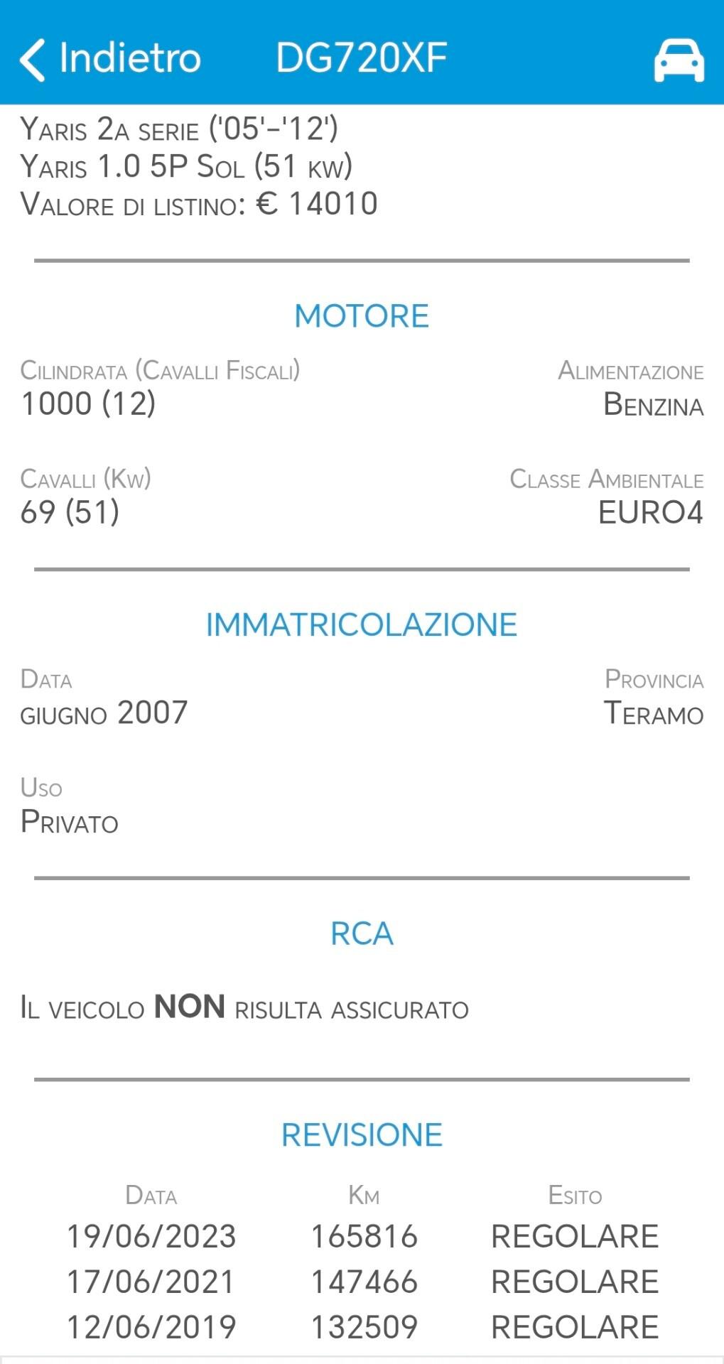Toyota Yaris 1.000 5 porte Sol Clima Neopatentati