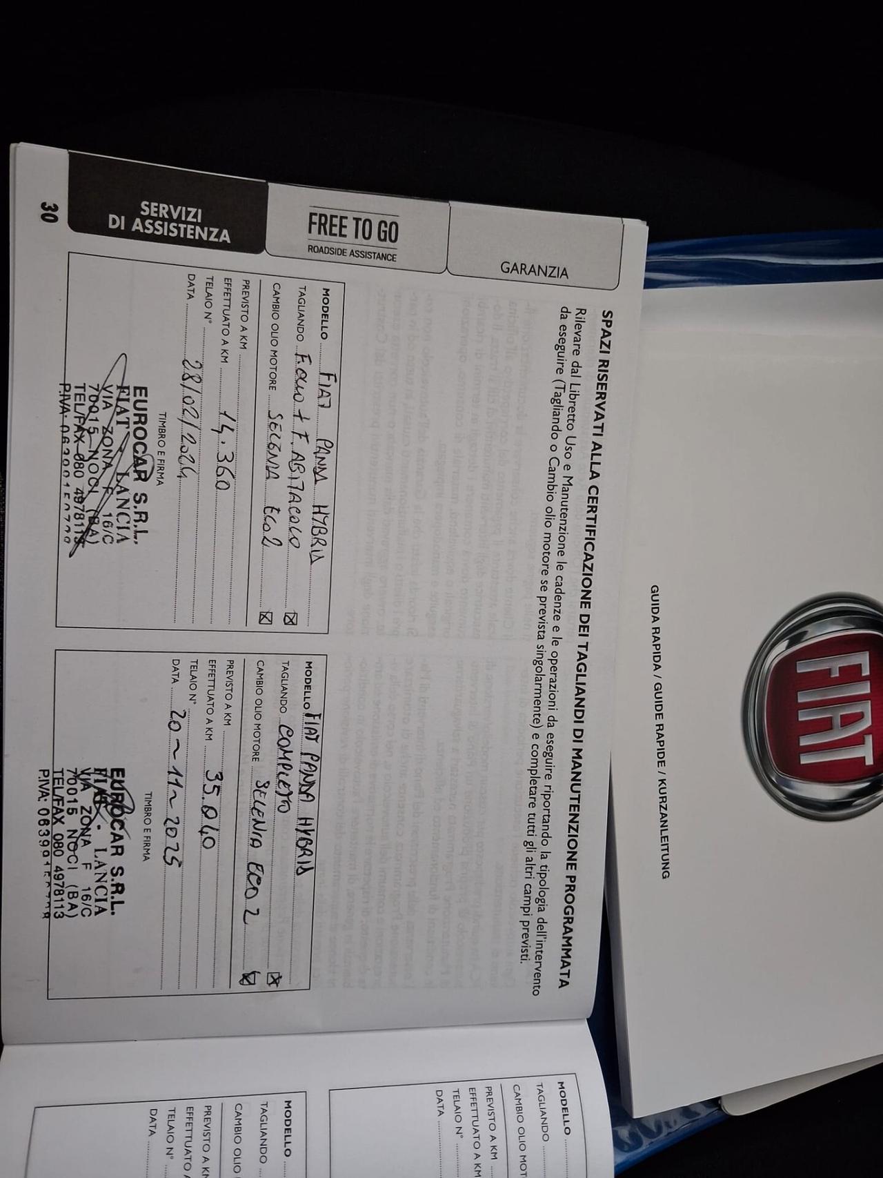 Fiat Panda 1.0 FireFly S&S Hybrid Red