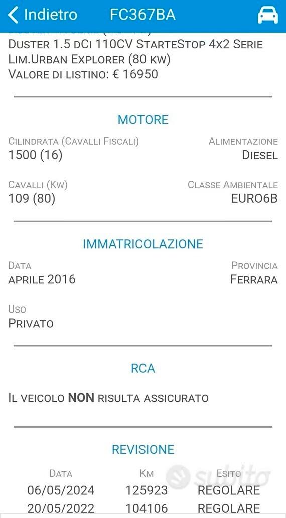 Dacia Duster 1.5 dCi UNICO PROPRIETARIO