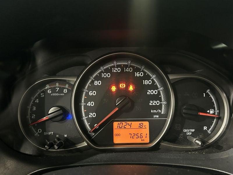 Toyota Yaris Yaris 1.3 5 porte Active