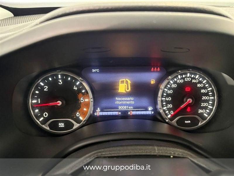 Jeep Renegade Diesel 2.0 mjt Limited 4wd 140cv