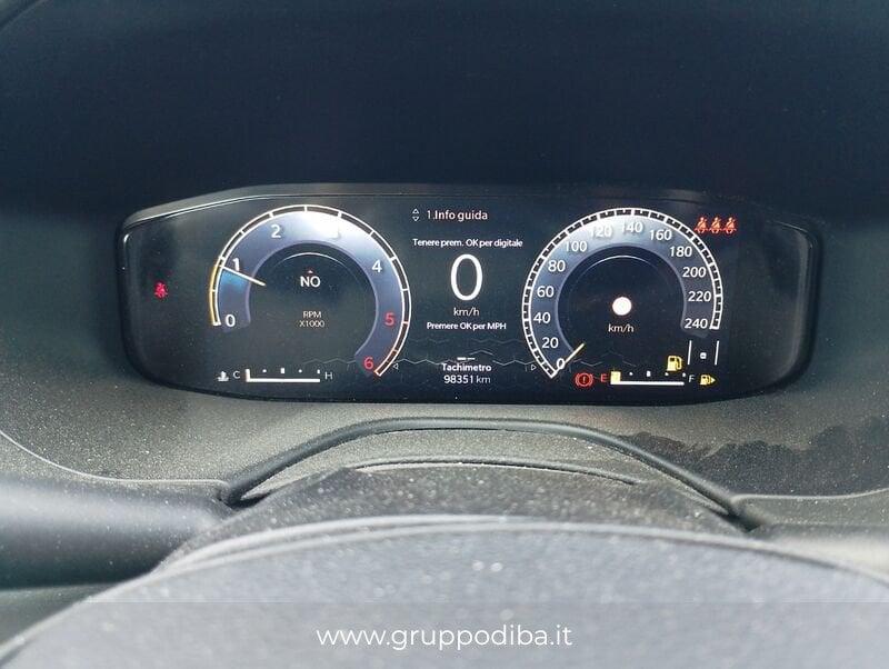 Jeep Compass II 2021 1.6 mjt Limited 2wd 130cv