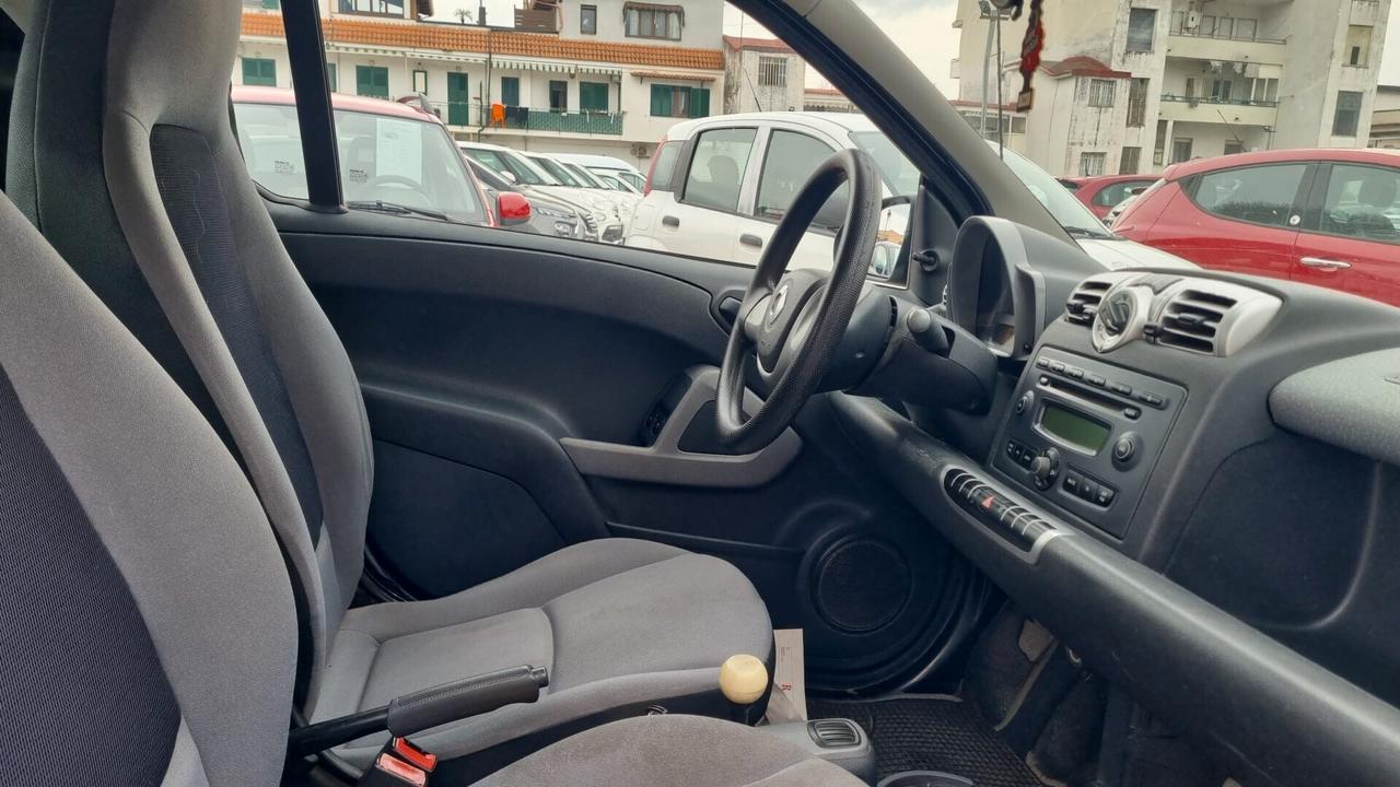 Smart ForTwo Coupé