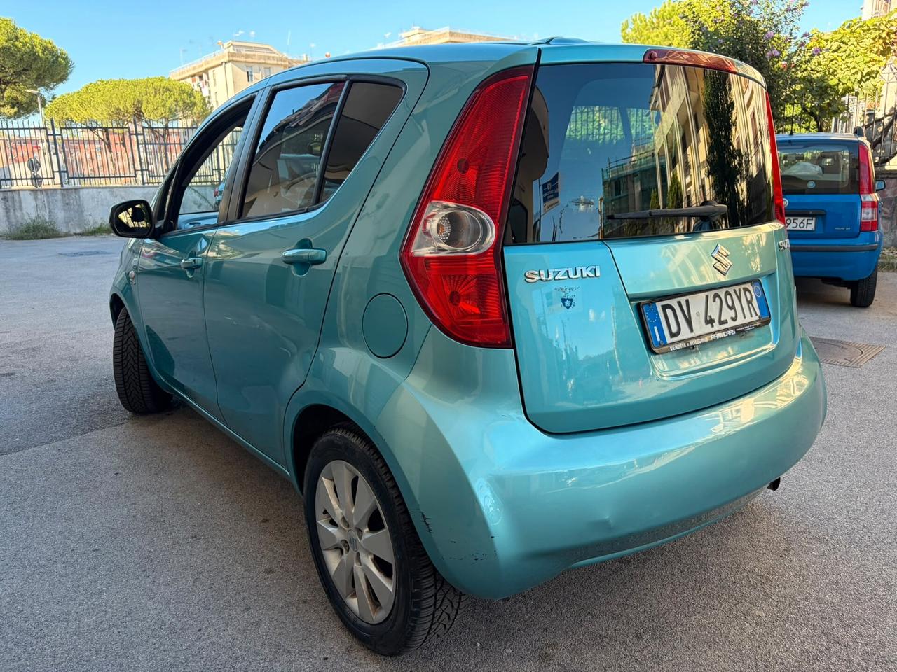 Suzuki Splash 1.3 DDiS GLS