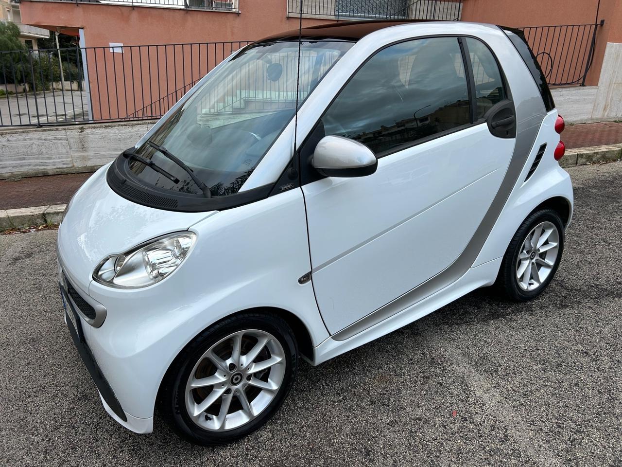 Smart ForTwo 1.0 ideale per neo patentati
