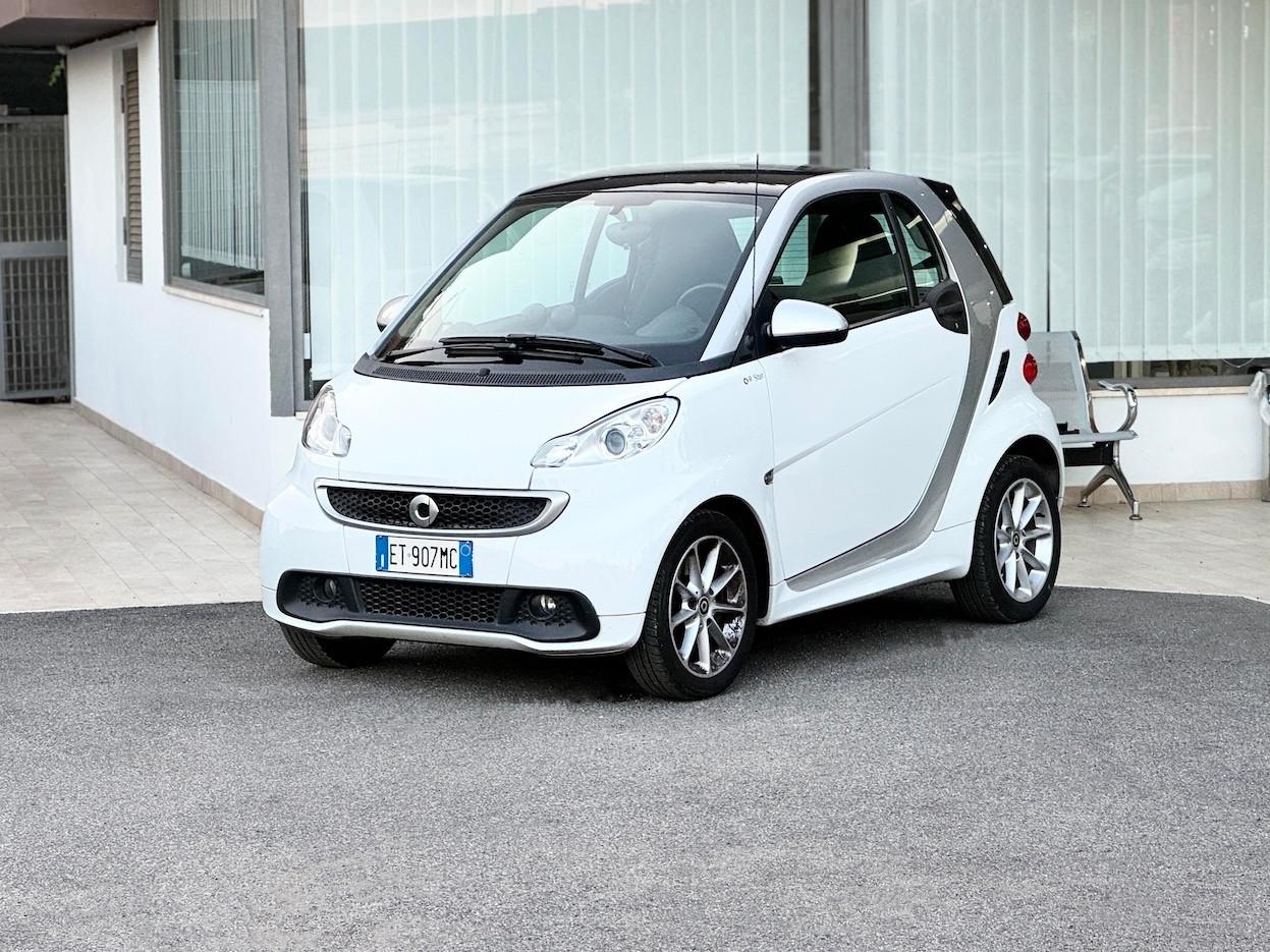 Smart ForTwo 800 Diesel 54CV E5 Neo. Automatica - 2014